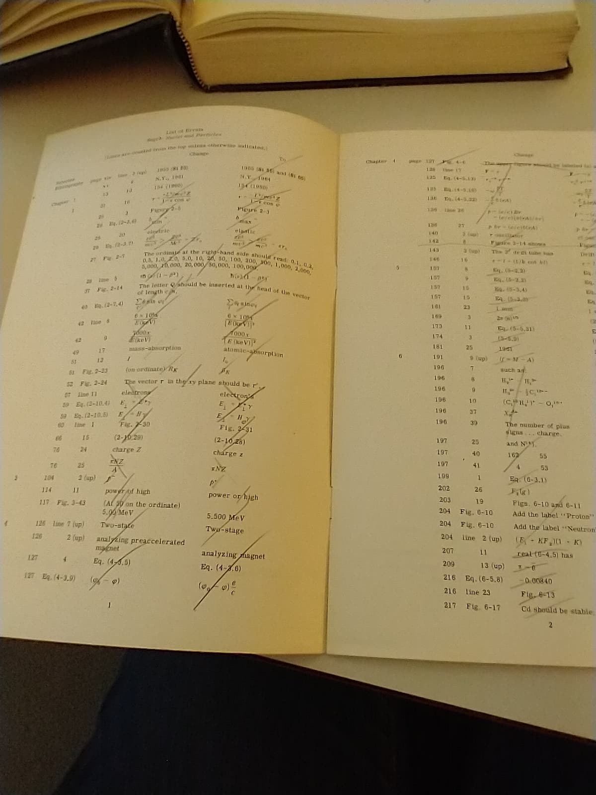 Lists of corrections, checked off by Emilio Segrè