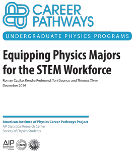 Equipping physics majors for STEM