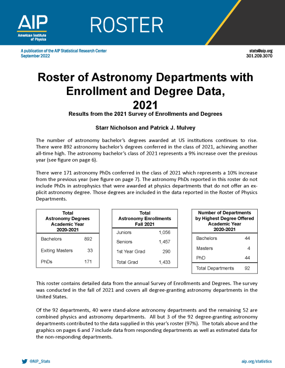 Roster of Astronomy Departments with Enrollment and Degree Data, 2021