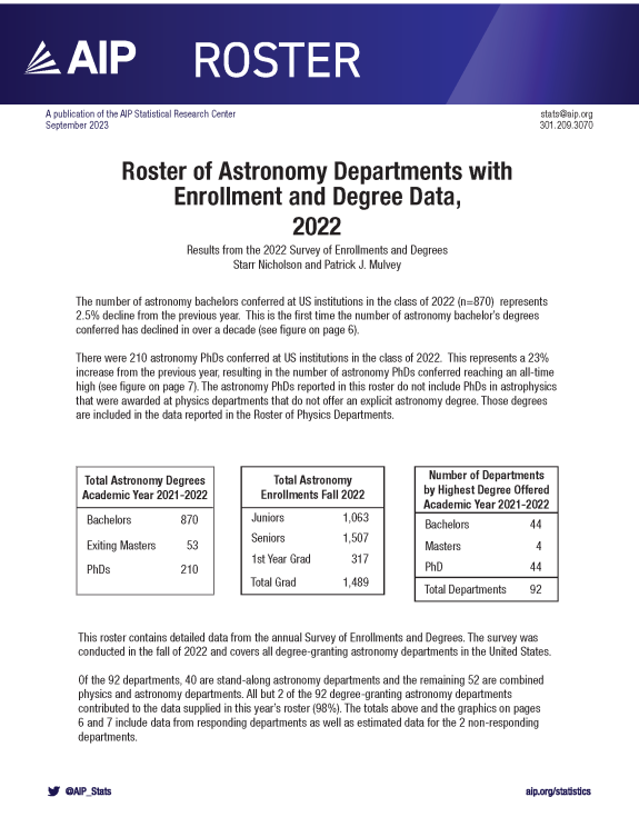 Roster of Astronomy Departments with Enrollment and Degree Data, 2022