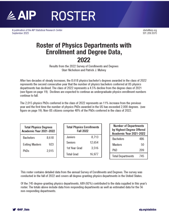 Roster of Physics Departments with Enrollment and Degree Data, 2022