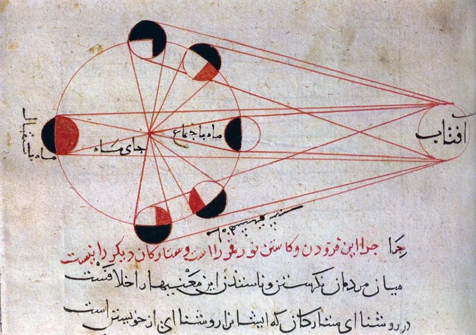 A sketch of the phases of the moon by Persian astronomer Al-Biruni, who worked during the Islamic Golden Age