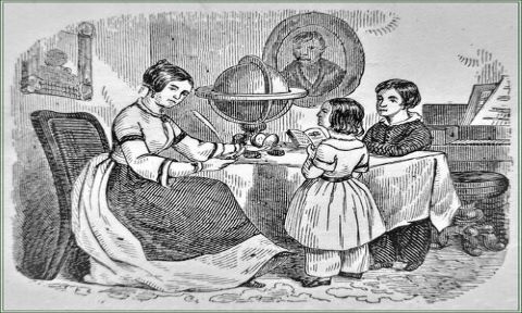 A mother cuts an orange in half to demonstrate the concept of hemispheres to her children. (From M. A. Swift, First Lessons on Natural Philosophy, for Children. In Two Parts. Part First, new ed., Brown & Gross, 1884, p. 11. Courtesy of the Niels Bohr Library and Archives.)