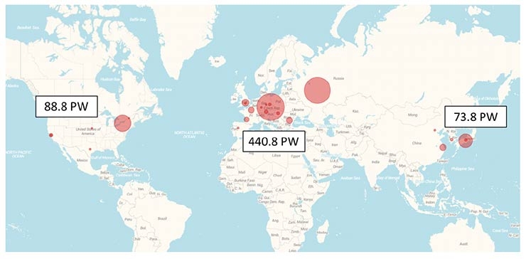 High-power laser facilities that are operational, under construction, or proposed. Figures represent the sum of the peak power of petawatt-class lasers on each continent. 