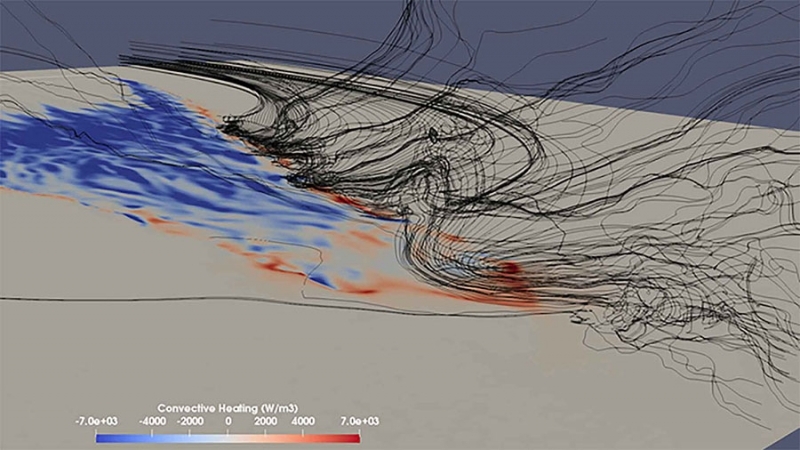 Stream traces of winds reaching the left flank and head of a simulated fire spreading up a steep  slope. The blue region indicated the region that is actively burning and the residual fuel is being convectively cooled and the red region denotes locations where the fuel in front of the fire is being convectively heated. Credit: FIRETEC simulation generated by Alexandra Jonko (Los Alamos National Laboratory)