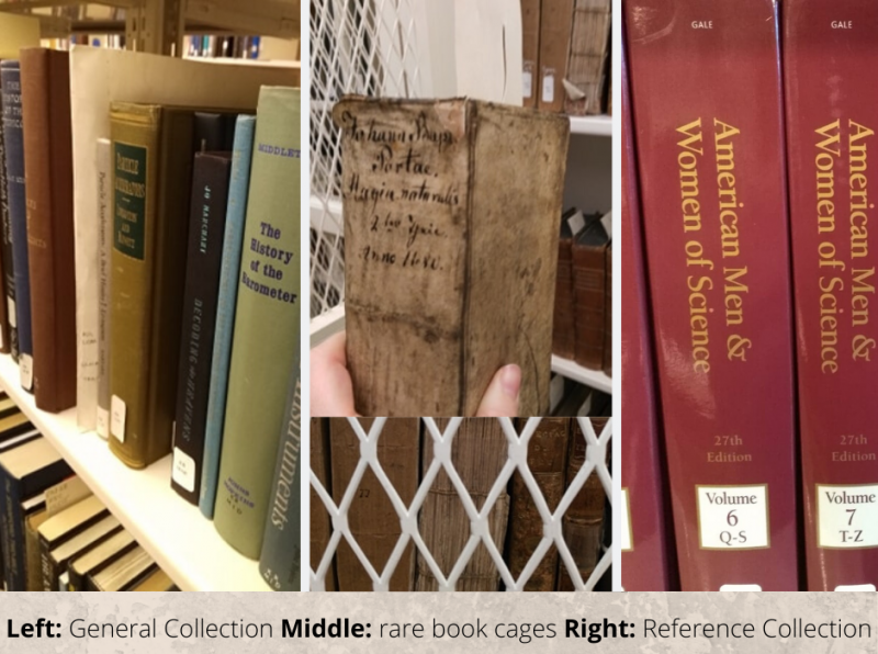 Left: General Collection, Middle: rare book cages, Right: Reference Collection