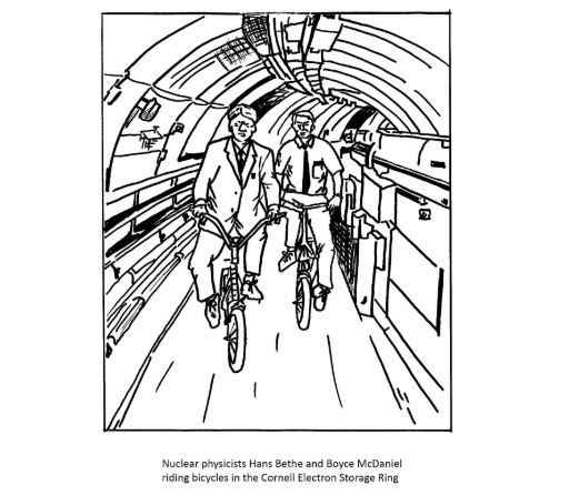 Coloring page jpeg: Hans Bethe and Boyce McDaniel ride bicycles in the Cornell Electron Storage Ring 